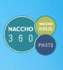 2023 NACCHO360 logo